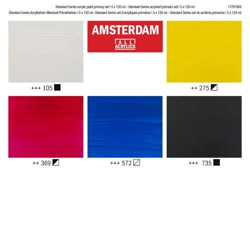 TALENS | AMSTERDAM ALL ACRYLICS Primary Set — 5 X 120 Ml Tubes 6 TALENS | AMSTERDAM ALL ACRYLICS Primary Set — 5 X 120 Ml Tubes - Image 4