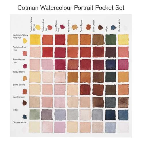 Winsor & Newton Cotman Theme Sets 5 Winsor & Newton Cotman Theme Sets - Image 3